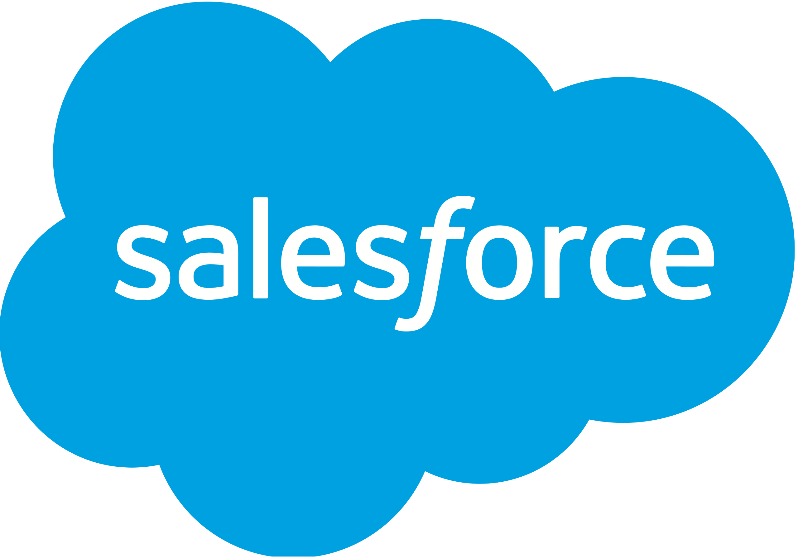 Salesforce